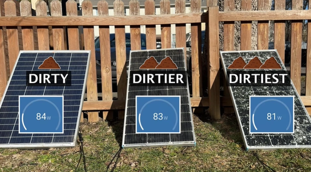 Dirty solar panels output comparison